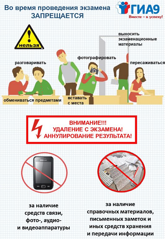 Изображения.
